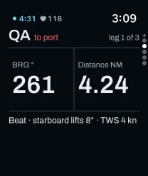 The Telltale next mark page on an Apple Watch: QA to port, leg 1 of 3, bearing 261°, 4.24 NM, starboard lifts 8°.