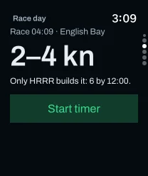 Telltale race day on an Apple Watch: race at 04:06 in English Bay, 2–4 kn, only HRRR builds it to 6 by 12:00, and a Start timer button.