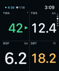 The Telltale Station page on an Apple Watch.