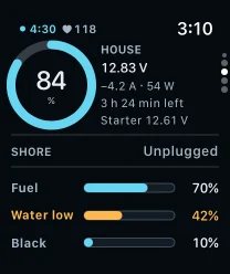 The Telltale Systems page on an Apple Watch: house battery 84 % at 12.83 V with 3 h 24 min left, shore unplugged, fuel 70 %, water low 42 %, black 10 %.