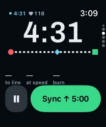 The Telltale timer on an Apple Watch: 4:31 to the gun, Sync to 5:00 and pause, with to line, at speed and burn.