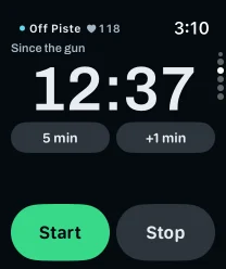The Telltale timer on an Apple Watch twelve minutes after the gun: 12:37 since the gun, with Start and Stop.