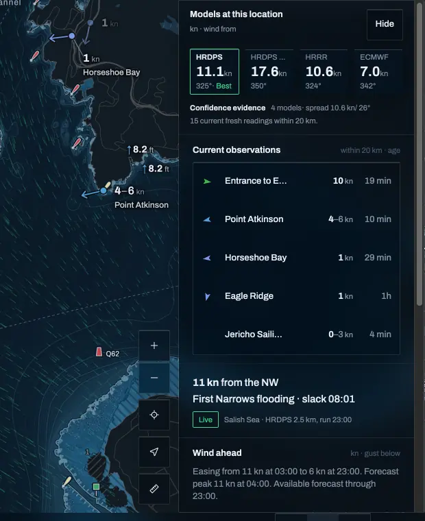 Telltale Conditions off English Bay: four model values side by side with the best one marked, the spread between them, live readings from nearby stations, and First Narrows with its next slack.