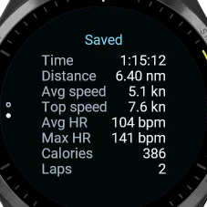 The saved sail on a Garmin: 1:15:12, 6.40 nm, average 5.1 kn, top 7.6 kn, heart rate 104 average and 141 max, 386 calories, 2 laps.