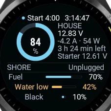 The Telltale Systems page on a Garmin: house battery 84 % at 12.83 V, 3 h 24 min left, shore unplugged, fuel 70 %, water low at 42 %, black 10 %.